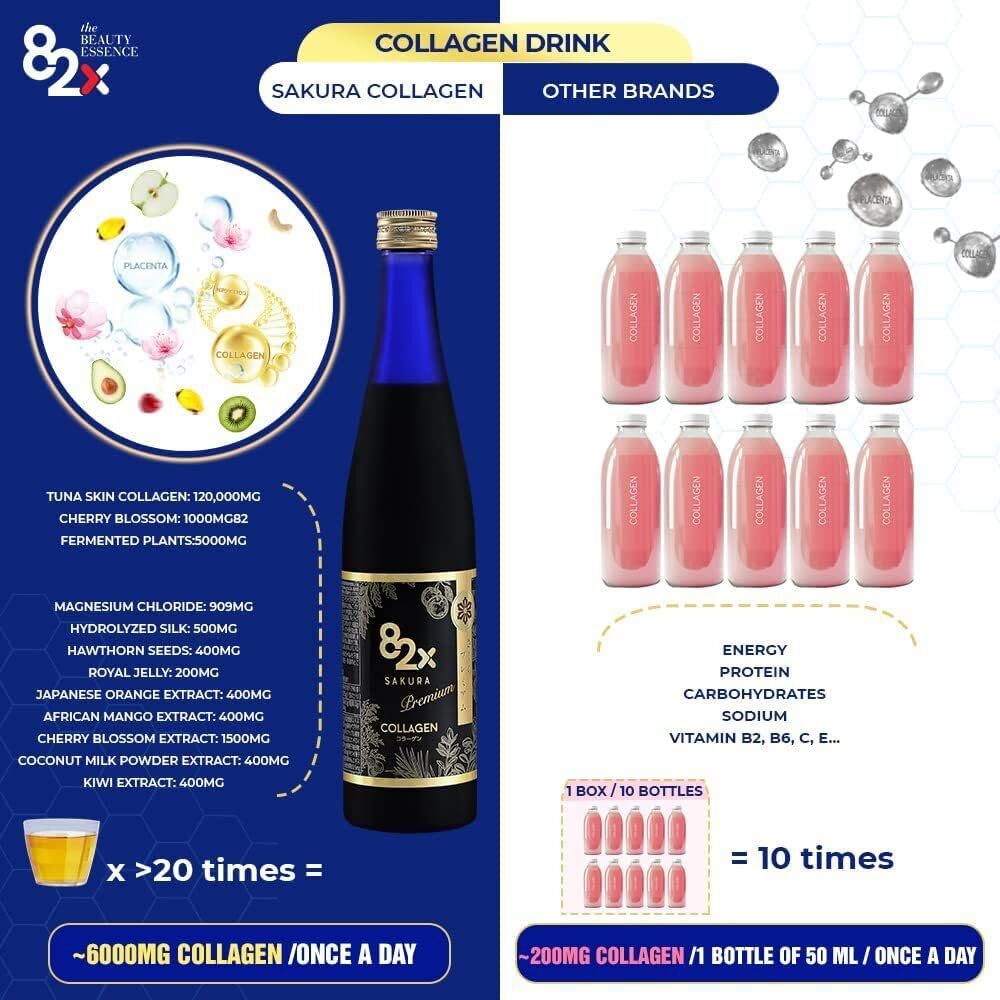 82X Collagen Premium – Marine Collagen Drink – Collagen Peptides Liquid Drink for Skin Hair Nails from Japan with 82 Fermented Plants, Vitamins, Minerals & Supplements