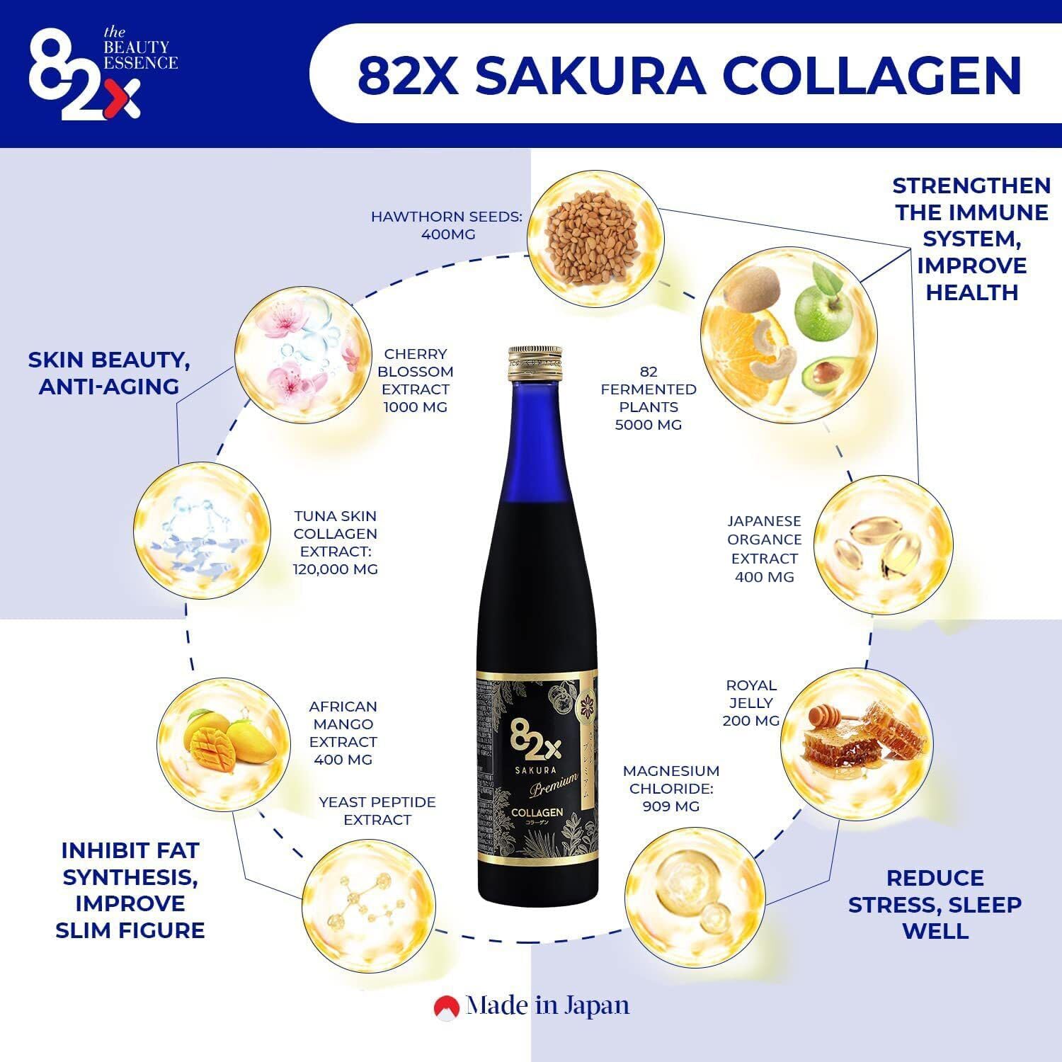 82X Collagen Premium – Marine Collagen Drink – Collagen Peptides Liquid Drink for Skin Hair Nails from Japan with 82 Fermented Plants, Vitamins, Minerals & Supplements